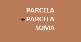ALGORITMO DA ADIÇÃO