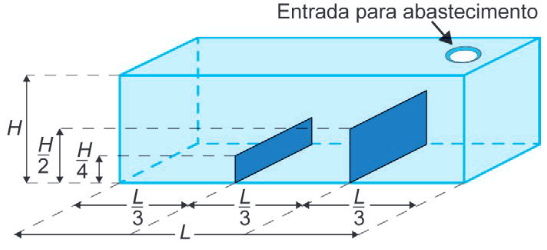Um tanque em formato de paralelepípedo (ENEM 2024)