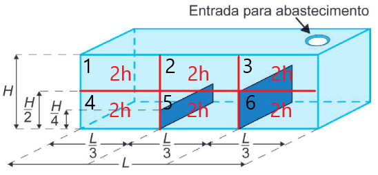 Um tanque em formato de paralelepípedo (ENEM 2024) resolucao